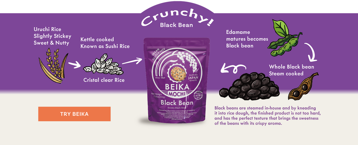 Beika Mochi